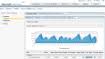 Gatineau (Microsoft Analytics)