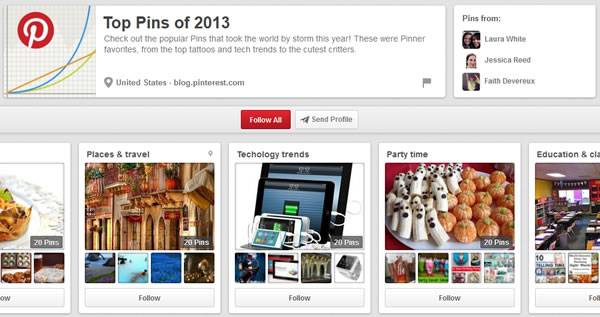 Top Pins: Las imágenes más populares en Pinterest durante el 2013