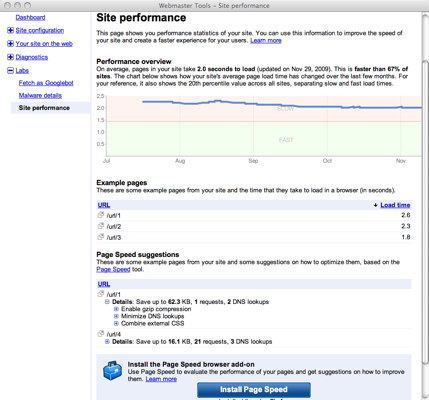 Google te muestra el rendimiento de tu sitio vía Webmaster Tools