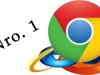Google Chrome, el navegador Nro. 1 en el mundo
