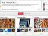 Top Pins: Las imágenes más populares en Pinterest durante el 2013