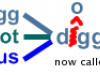Digg vs. DiggDot, para reirse